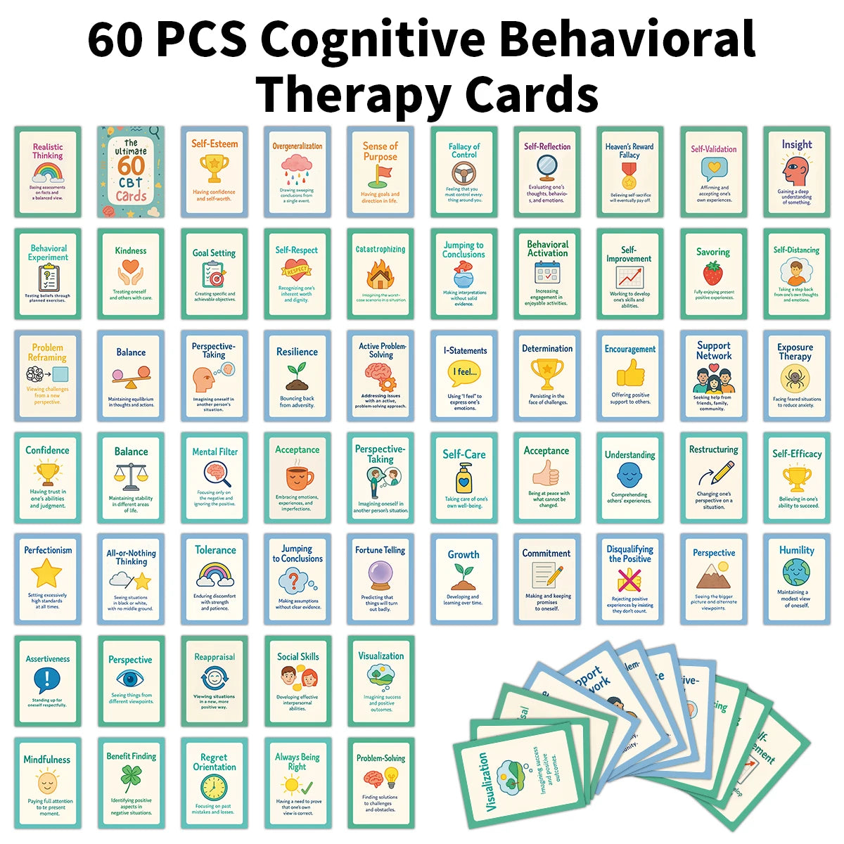 60pcs Cognitive Behavioral Therapy Cards,Cartoon Illustration,Mindfulness Practice,Emotion Regulation Tool For Therapists,Coache