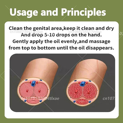 Men's Massage Essential Oil