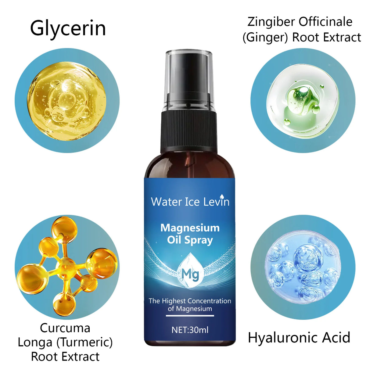 Spray Face and Body Skin Care Essential Oil Moisturizing Massage Essential Oil Magnesium Oil